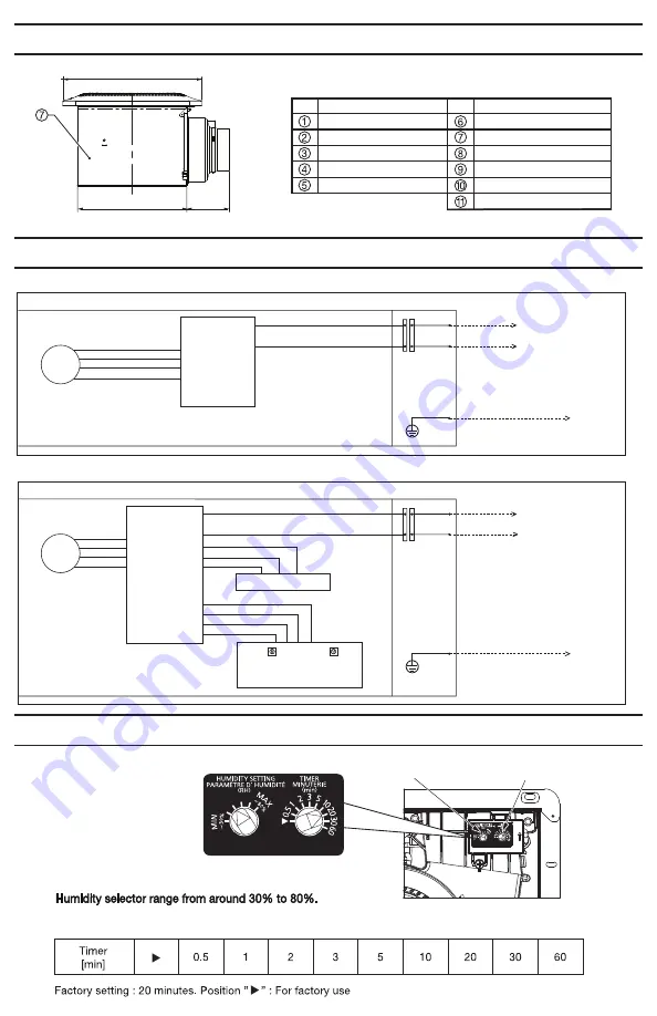 Panasonic RG-C811A Installation Instructions Manual Download Page 5