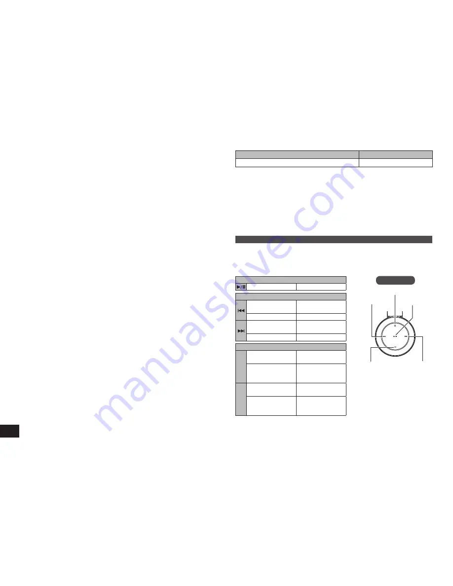 Panasonic RP-BTD10 Operating Instructions Manual Download Page 4