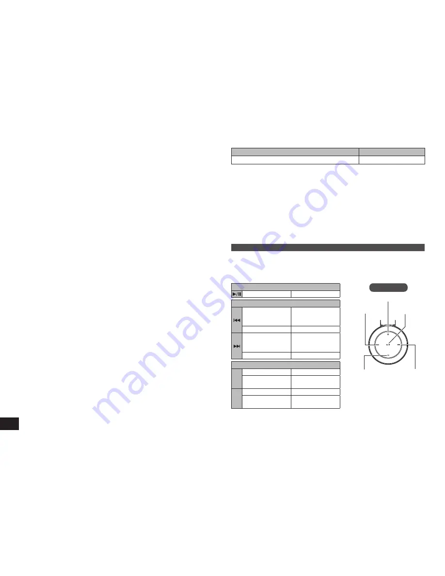 Panasonic RP-BTD10 Operating Instructions Manual Download Page 12