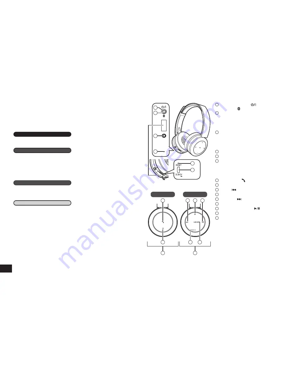 Panasonic RP-BTD10 Operating Instructions Manual Download Page 42