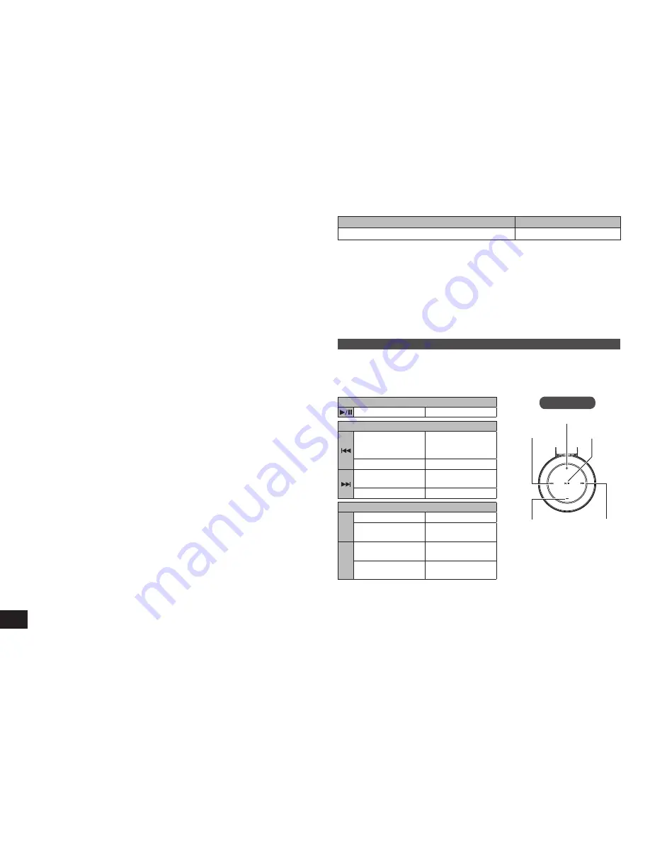 Panasonic RP-BTD10 Operating Instructions Manual Download Page 60