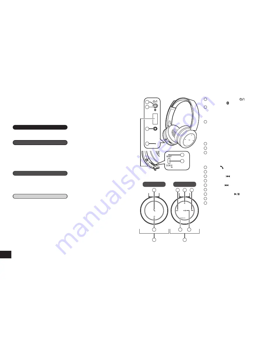 Panasonic RP-BTD10 Operating Instructions Manual Download Page 74