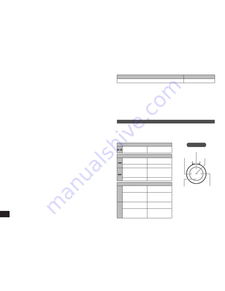 Panasonic RP-BTD10 Operating Instructions Manual Download Page 84