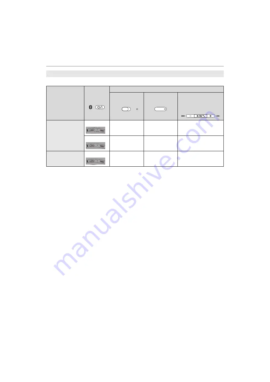 Panasonic RP-HTX90N Owner'S Manual Download Page 9