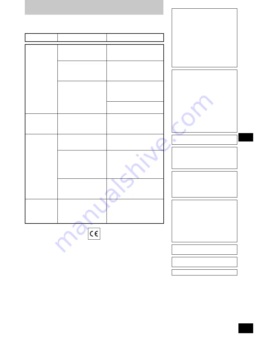 Panasonic RP-WF830 Operating Instructions Manual Download Page 27