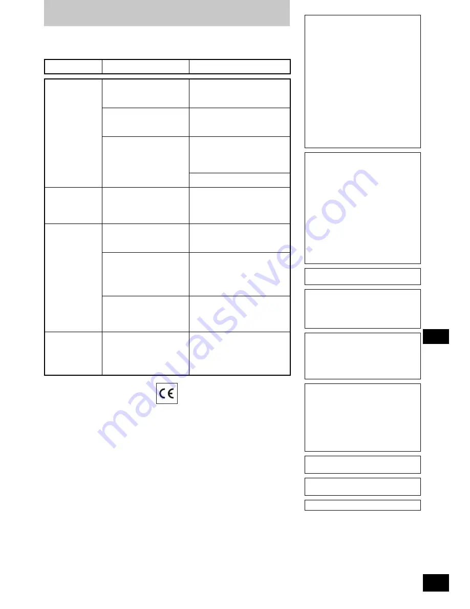 Panasonic RP-WF830 Operating Instructions Manual Download Page 39