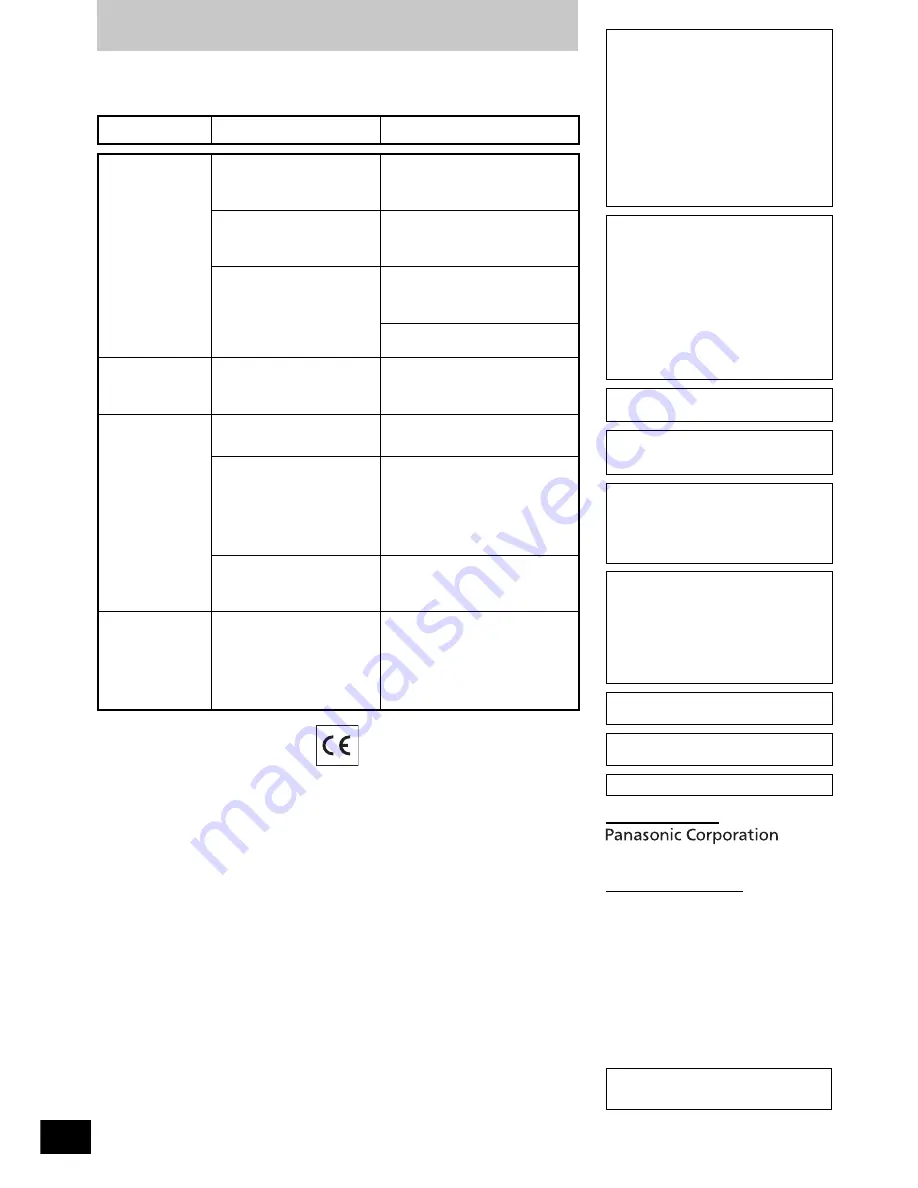 Panasonic RP-WF830 Operating Instructions Manual Download Page 42