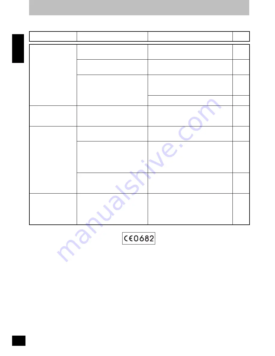 Panasonic rp-wf950 Operating Instructions Manual Download Page 16