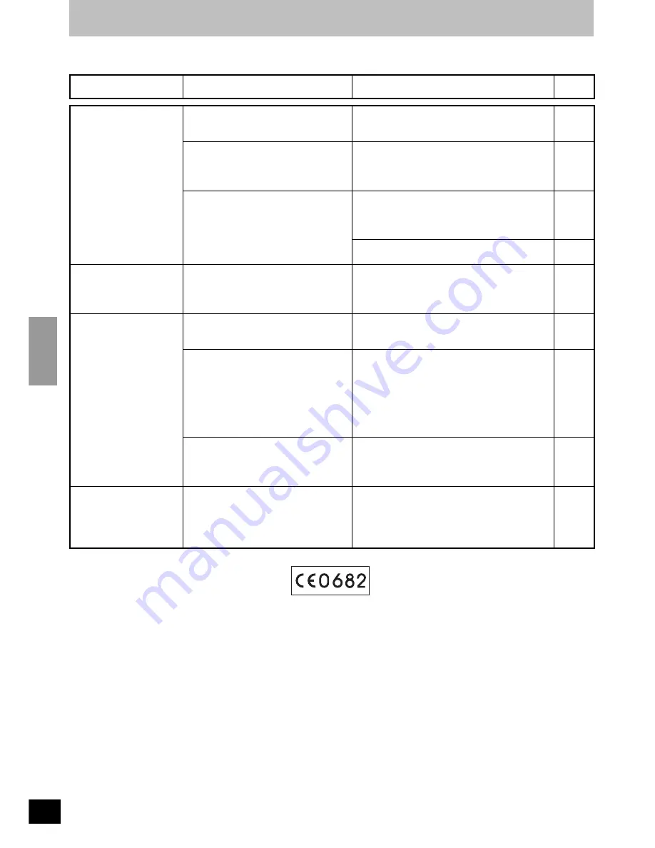 Panasonic rp-wf950 Operating Instructions Manual Download Page 36