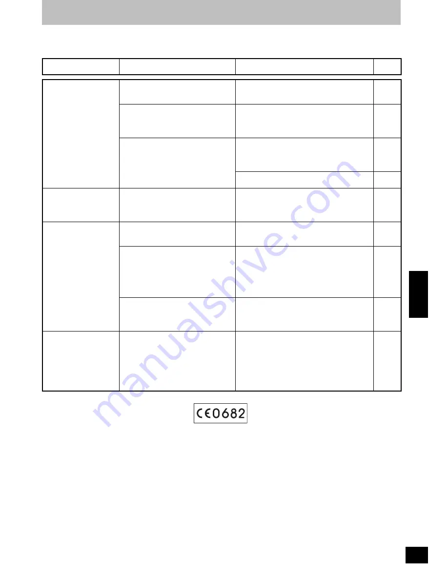 Panasonic rp-wf950 Operating Instructions Manual Download Page 37