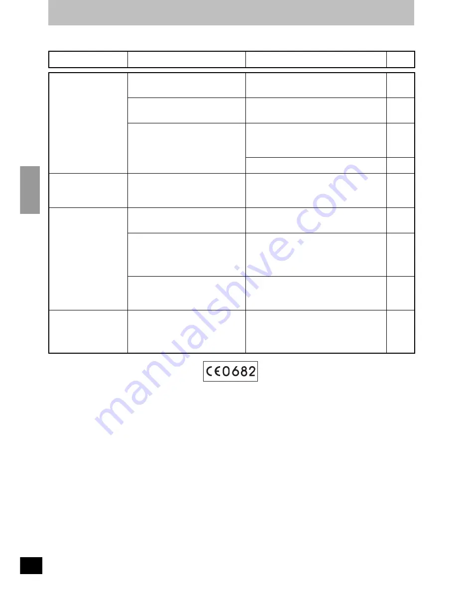 Panasonic rp-wf950 Operating Instructions Manual Download Page 56