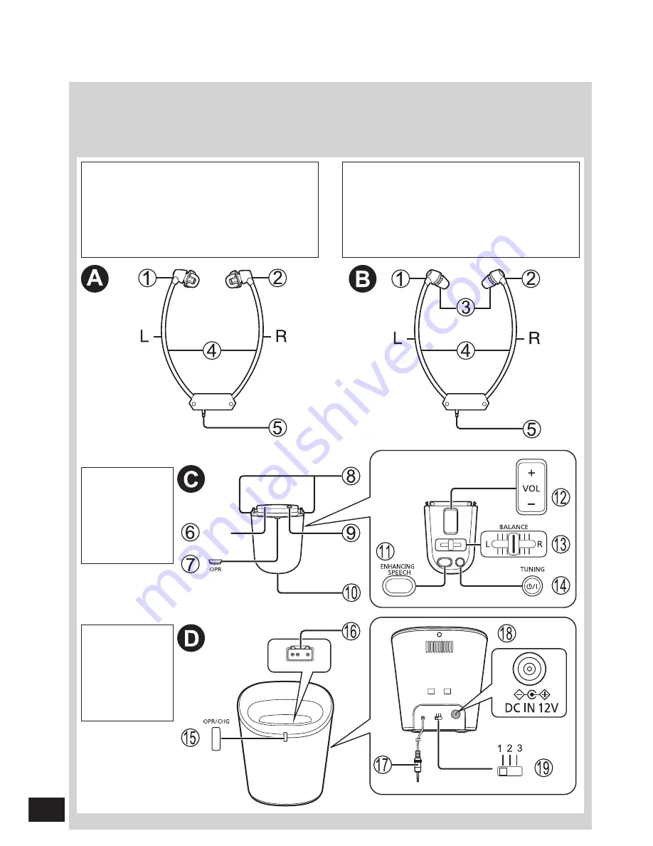 Panasonic RP-WFG20 Operating Instructions Manual Download Page 2