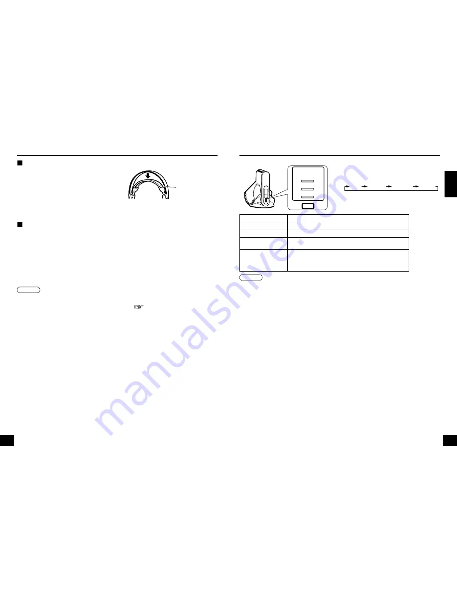 Panasonic RP-WH5000 Скачать руководство пользователя страница 8