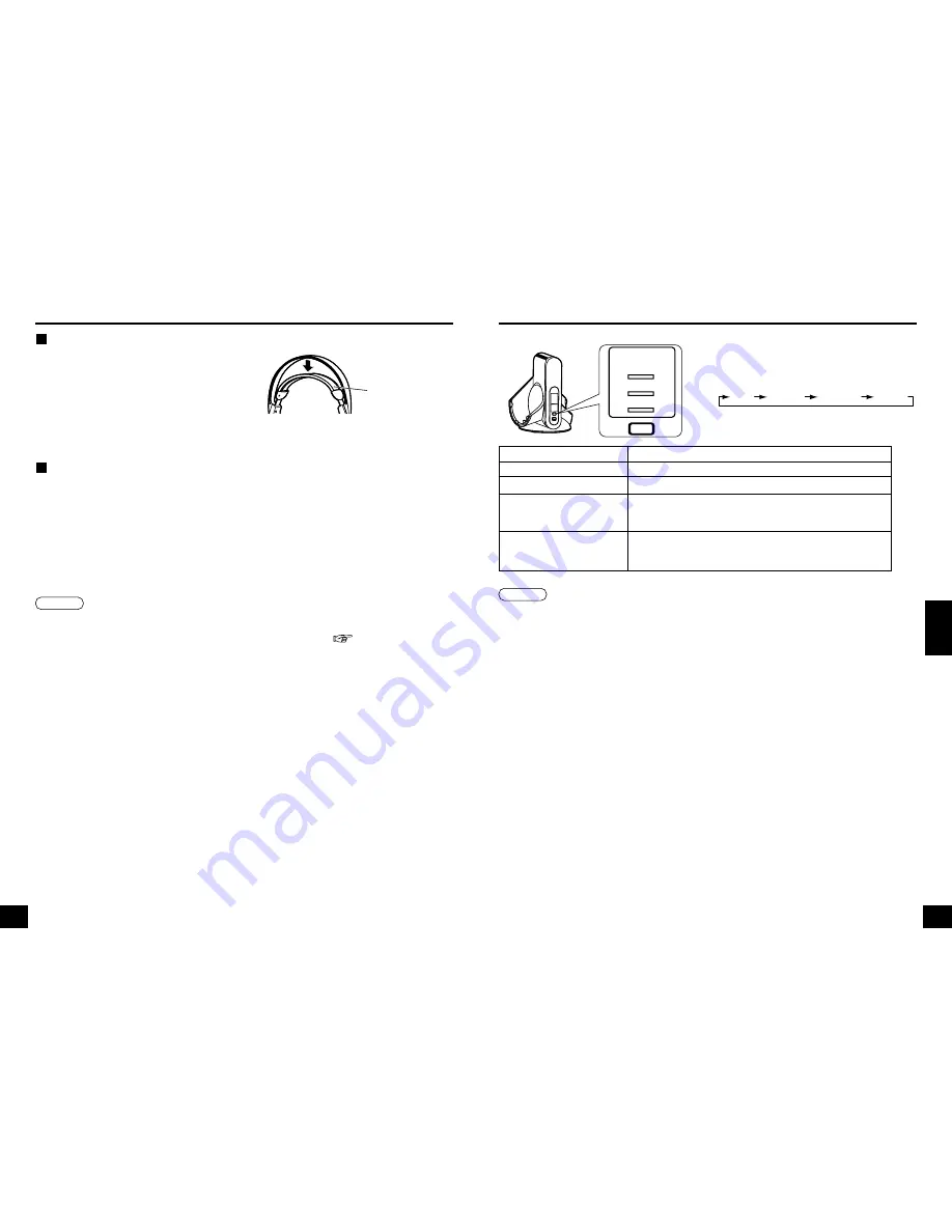 Panasonic RP-WH5000 Скачать руководство пользователя страница 26