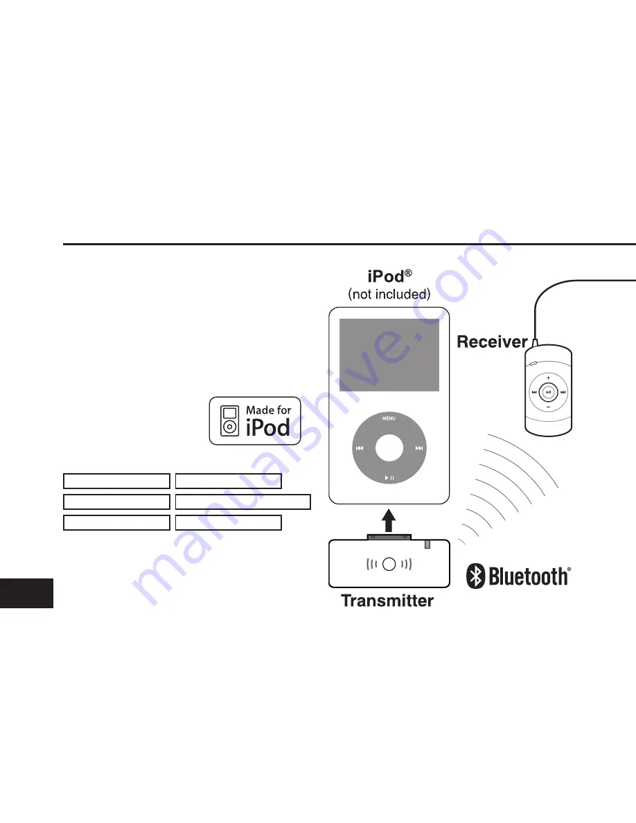 Panasonic RPBT10 - DIGITAL WIRELESS EARPHONE Operating Instructions Manual Download Page 8