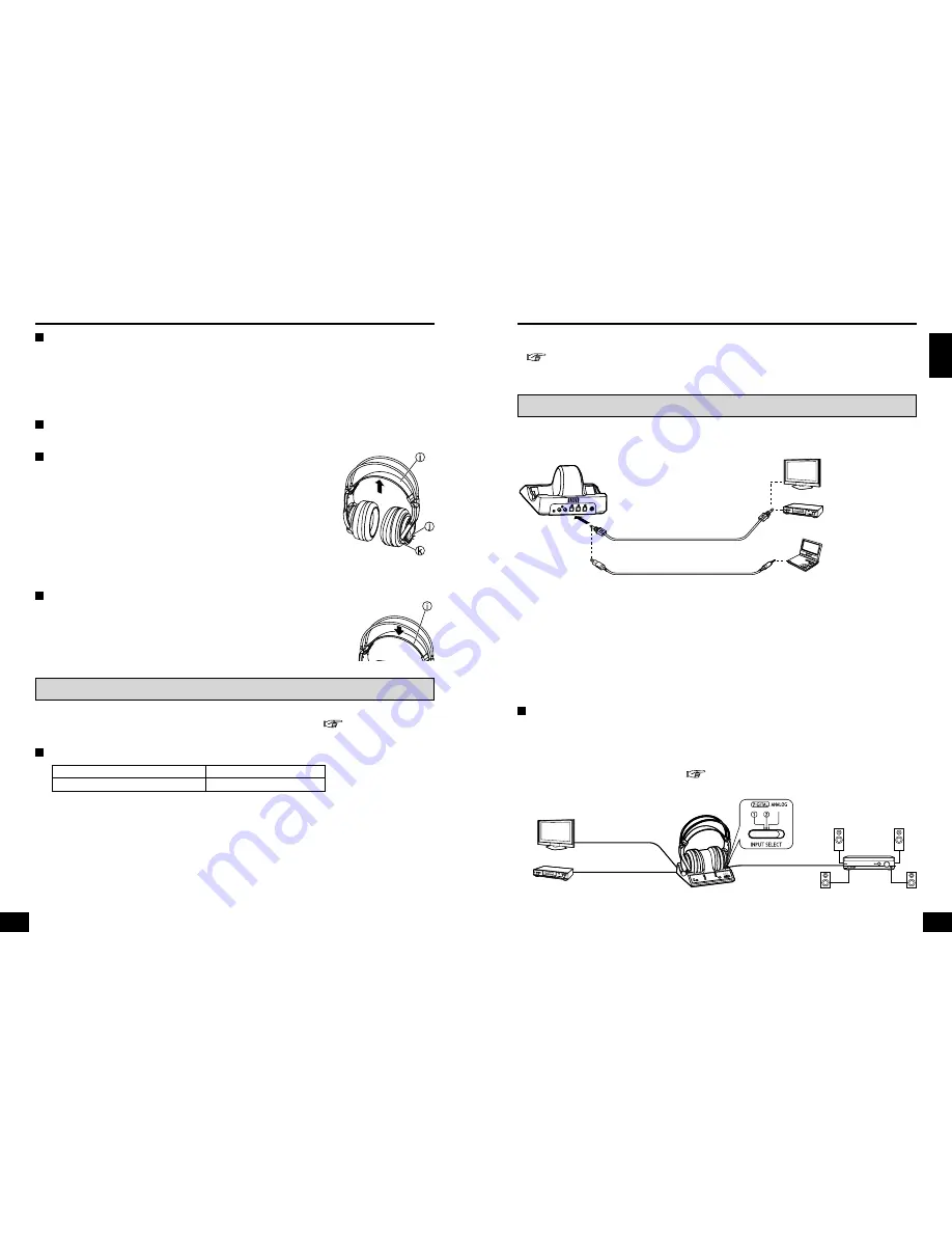 Panasonic RPWF6000 - HEADPHONES - MULTI LANGUAGE Скачать руководство пользователя страница 6