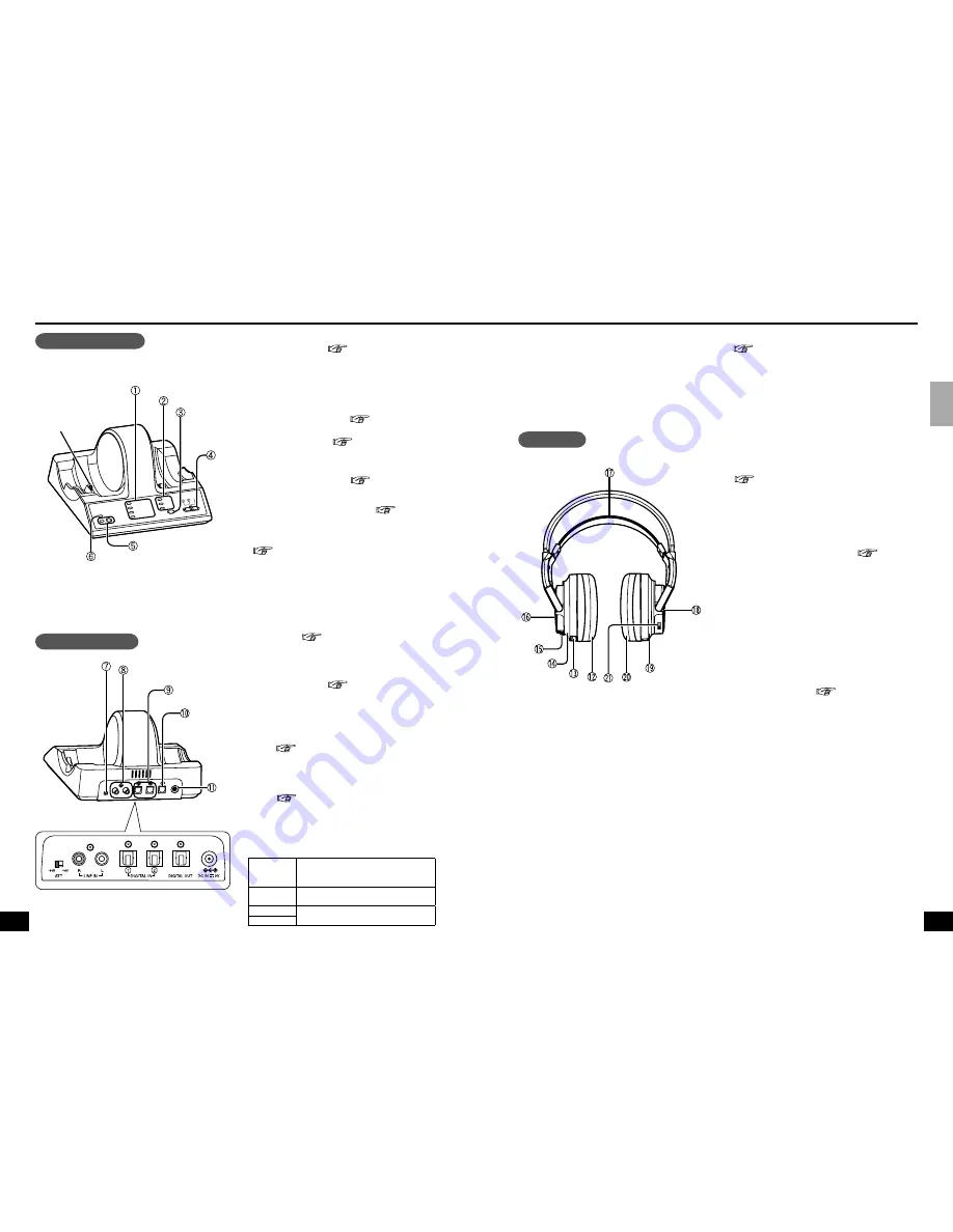 Panasonic RPWF6000 - HEADPHONES - MULTI LANGUAGE Скачать руководство пользователя страница 13