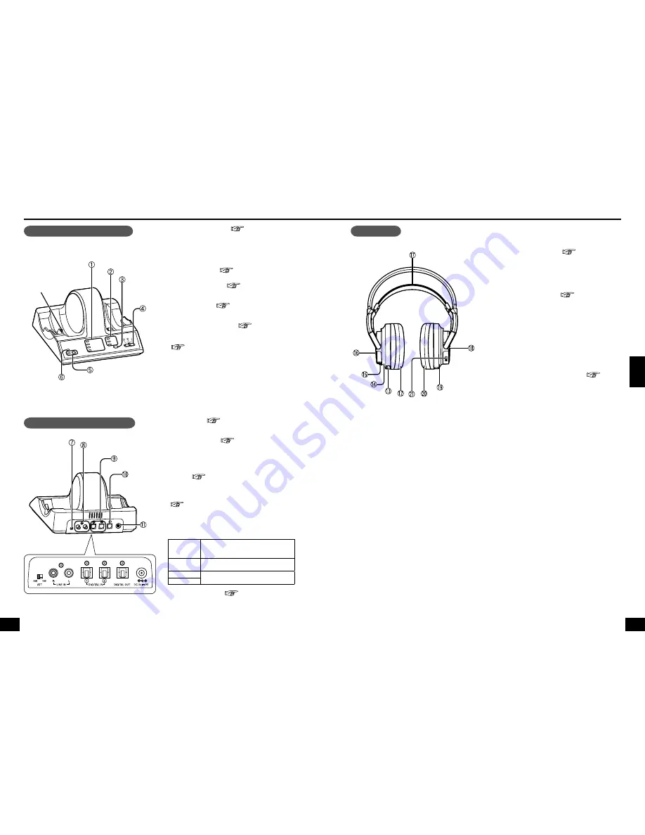 Panasonic RPWF6000 - HEADPHONES - MULTI LANGUAGE Operating Instructions Manual Download Page 40