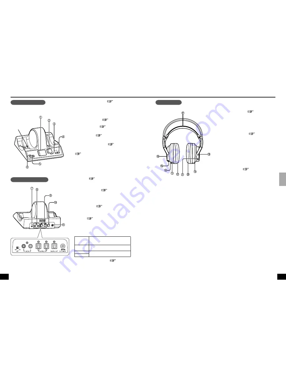 Panasonic RPWF6000 - HEADPHONES - MULTI LANGUAGE Скачать руководство пользователя страница 49