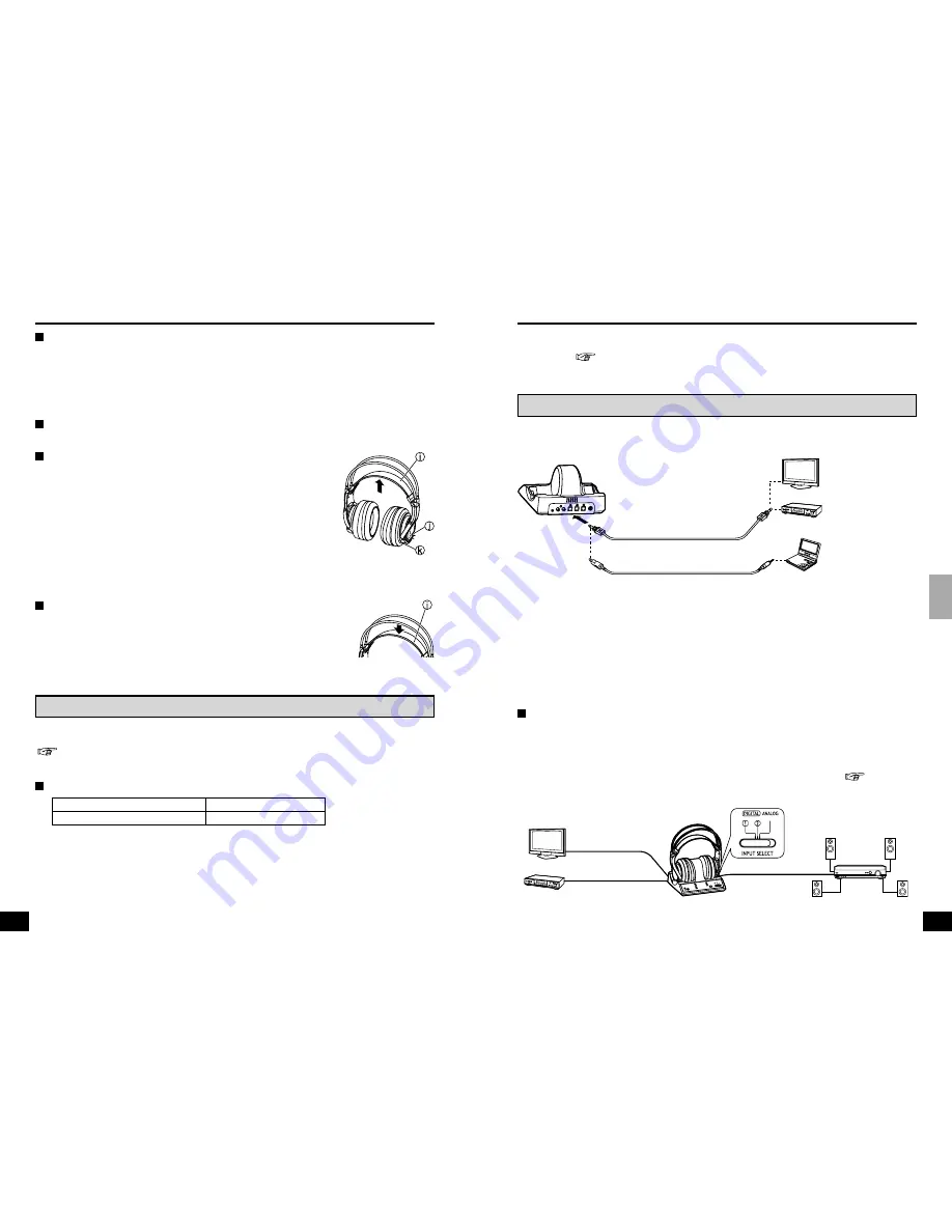 Panasonic RPWF6000 - HEADPHONES - MULTI LANGUAGE Скачать руководство пользователя страница 51