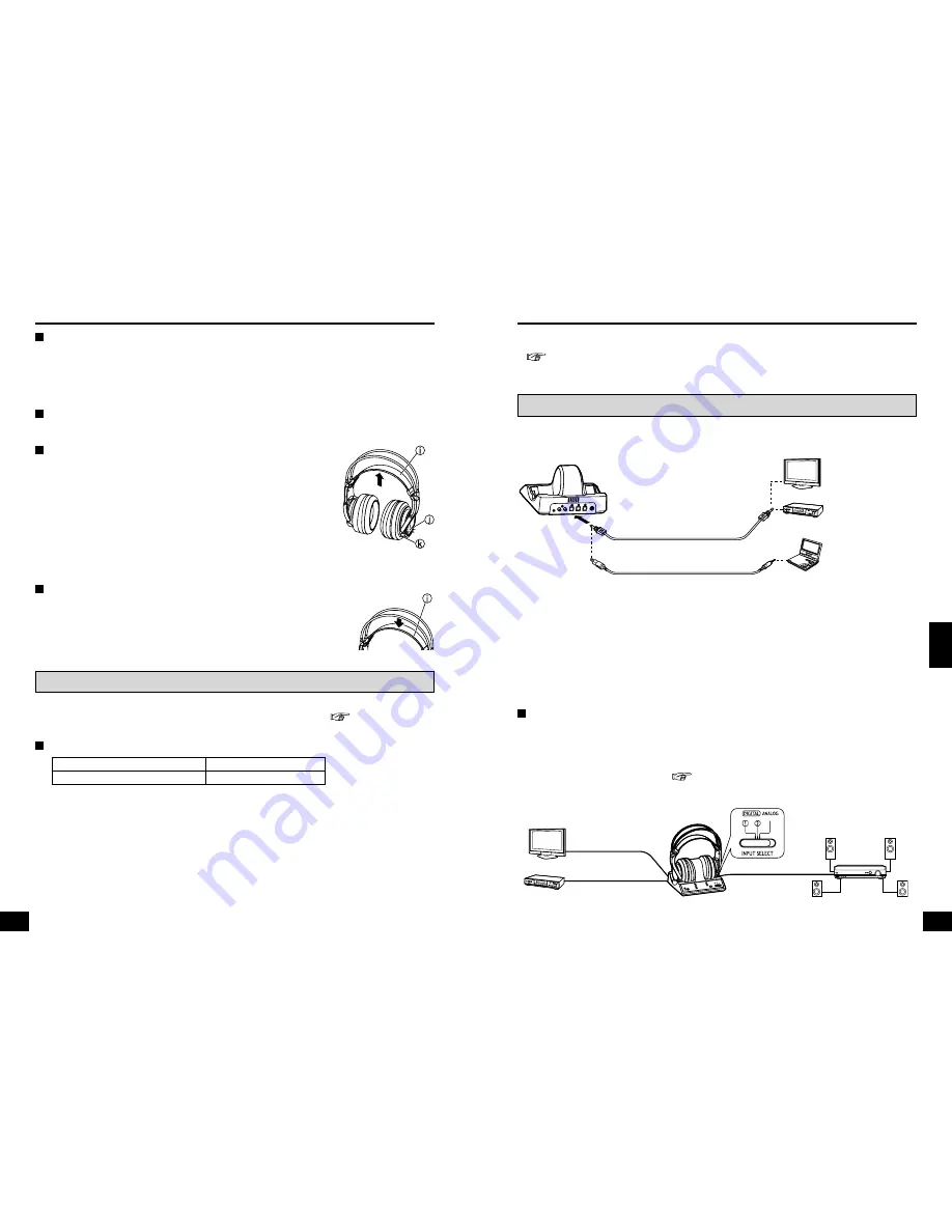 Panasonic RPWF6000 - HEADPHONES - MULTI LANGUAGE Operating Instructions Manual Download Page 60