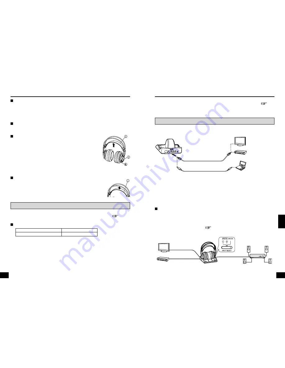 Panasonic RPWF6000 - HEADPHONES - MULTI LANGUAGE Operating Instructions Manual Download Page 78