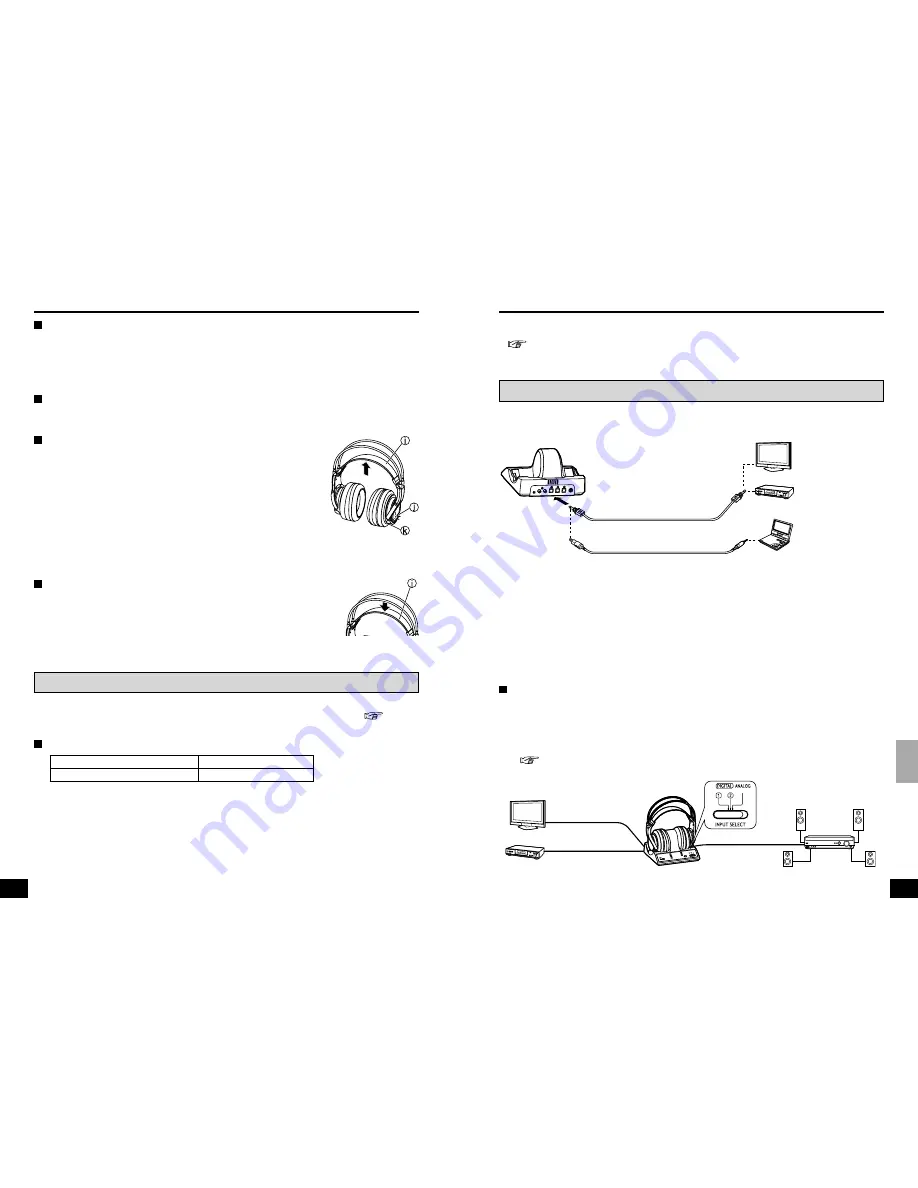 Panasonic RPWF6000 - HEADPHONES - MULTI LANGUAGE Скачать руководство пользователя страница 87