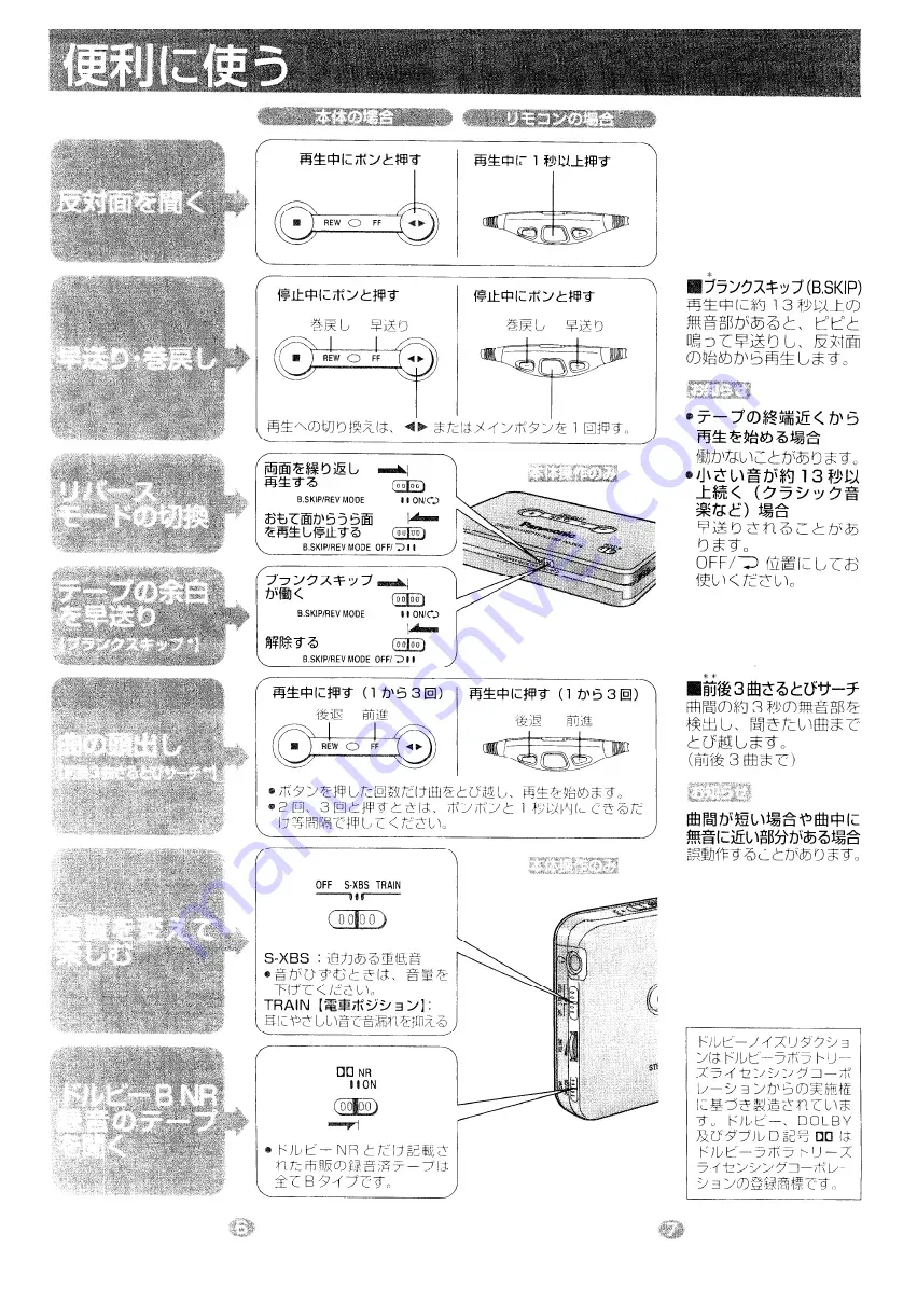 Panasonic RQ-SX14Z Скачать руководство пользователя страница 4