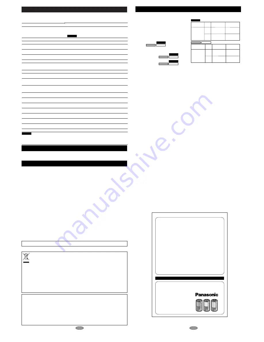 Panasonic RR-US395S Operating Instructions Download Page 4