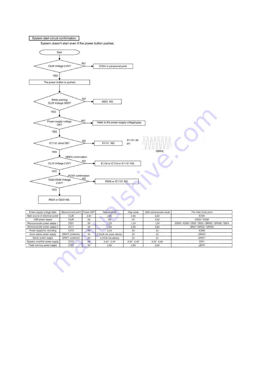 Panasonic RR-US570E Service Manual Download Page 14