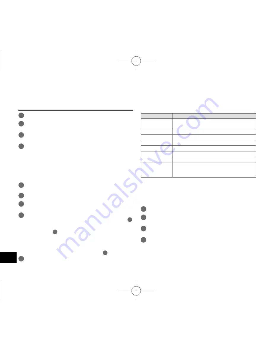 Panasonic RR-XS420 Operating Instructions Manual Download Page 102