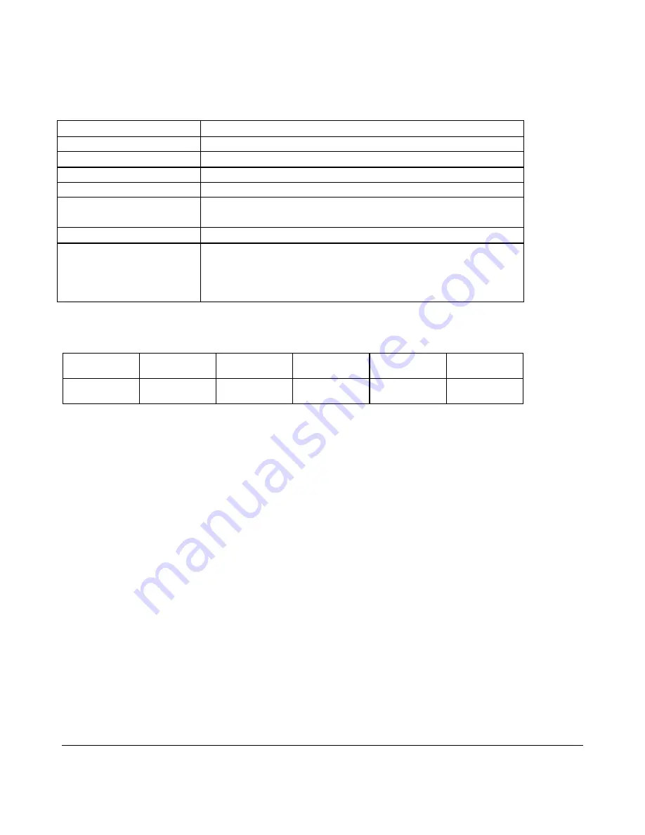 Panasonic RS-232C Protocol Manual Download Page 24