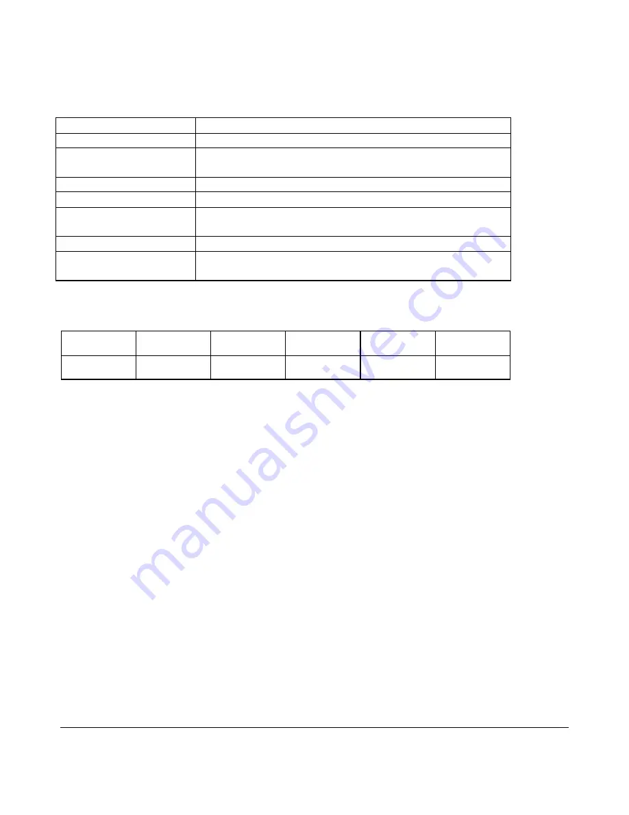 Panasonic RS-232C Protocol Manual Download Page 31