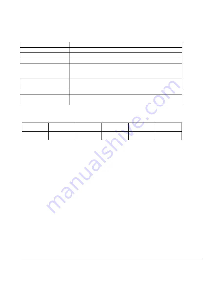 Panasonic RS-232C Protocol Manual Download Page 55