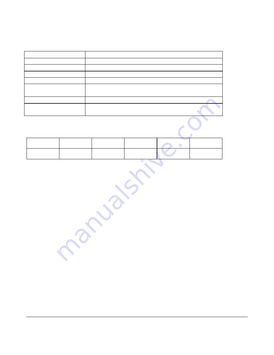 Panasonic RS-232C Protocol Manual Download Page 62