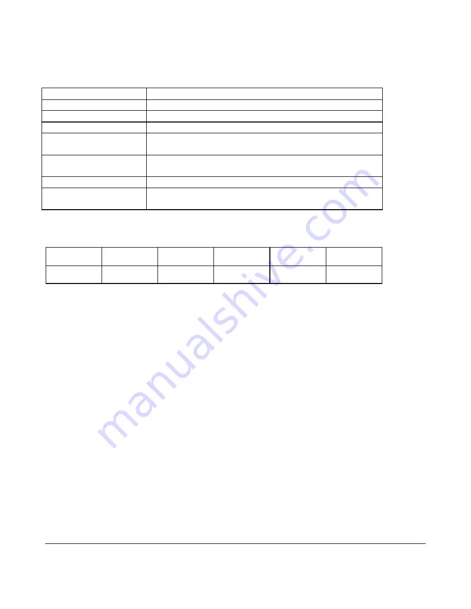 Panasonic RS-232C Protocol Manual Download Page 77