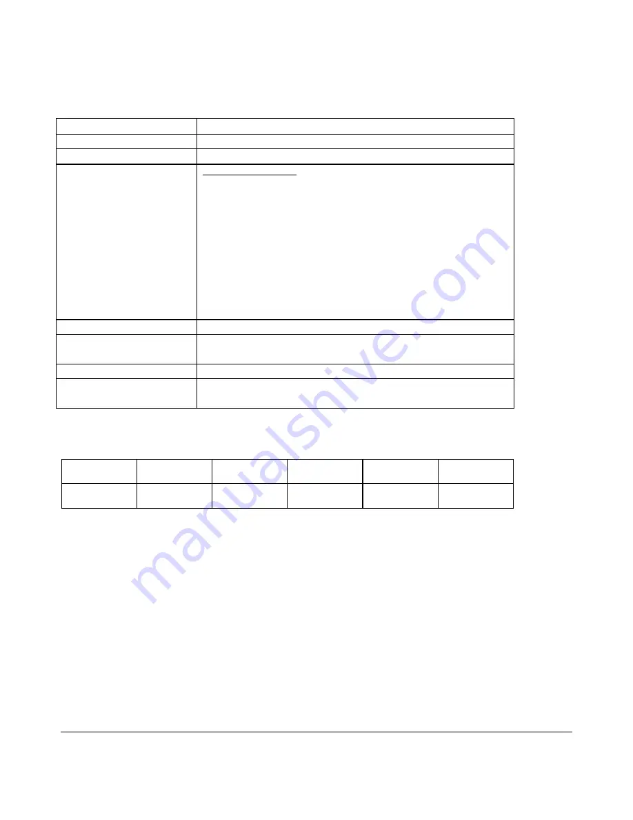 Panasonic RS-232C Protocol Manual Download Page 96