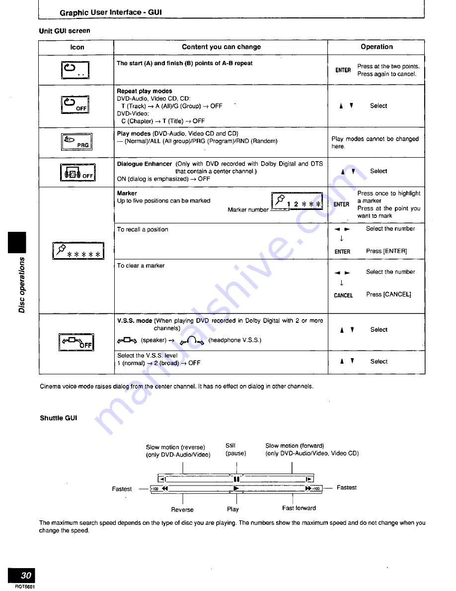 Panasonic RS-HDA710 Operating Instructions Manual Download Page 30