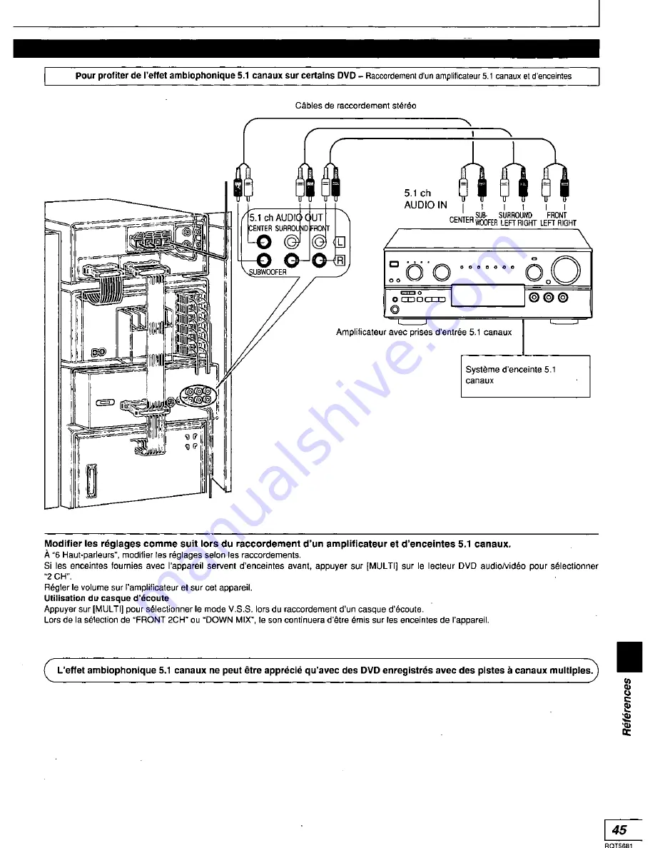 Panasonic RS-HDA710 Скачать руководство пользователя страница 97