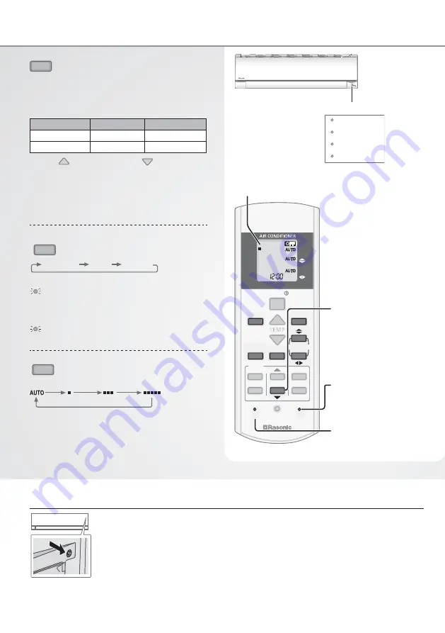 Panasonic RS-V18RK Скачать руководство пользователя страница 6