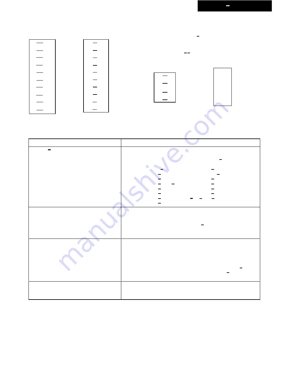 Panasonic RX-28XDP1C Service Manual Download Page 13