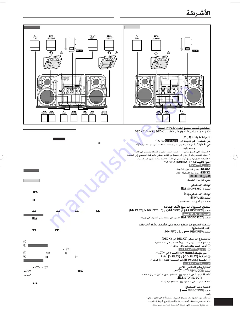 Panasonic RX-CT60 Скачать руководство пользователя страница 7