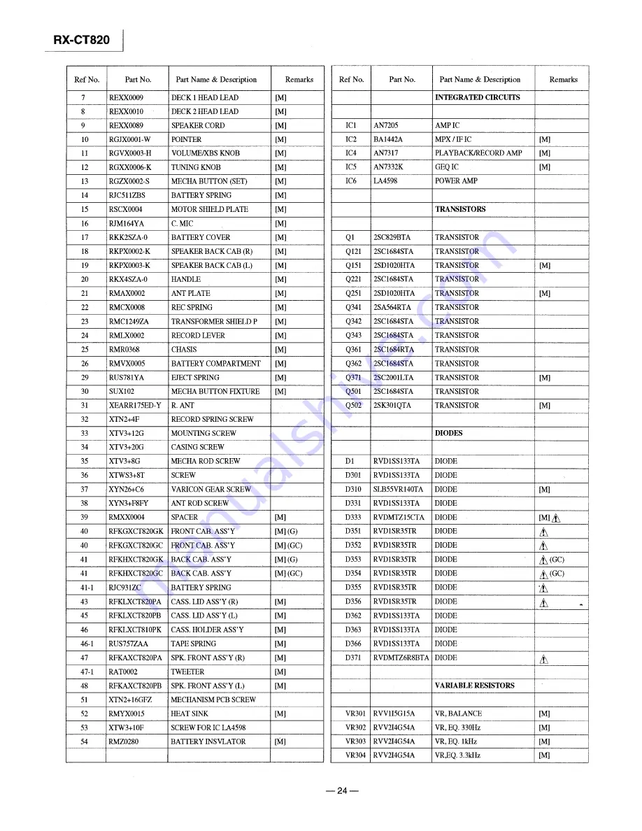 Panasonic RX-CT820 Service Manual Download Page 24