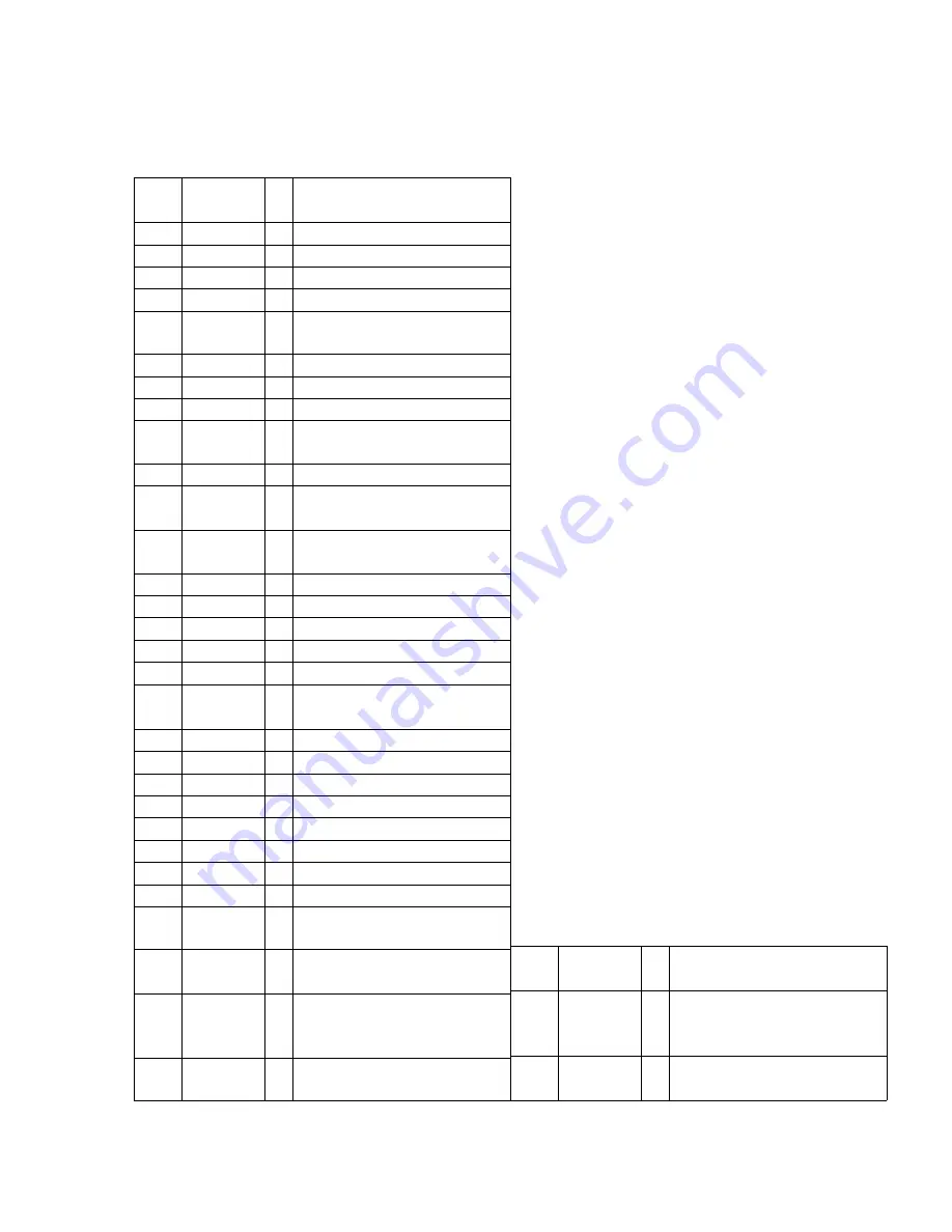 Panasonic RX-D27E Manuals Download Page 72