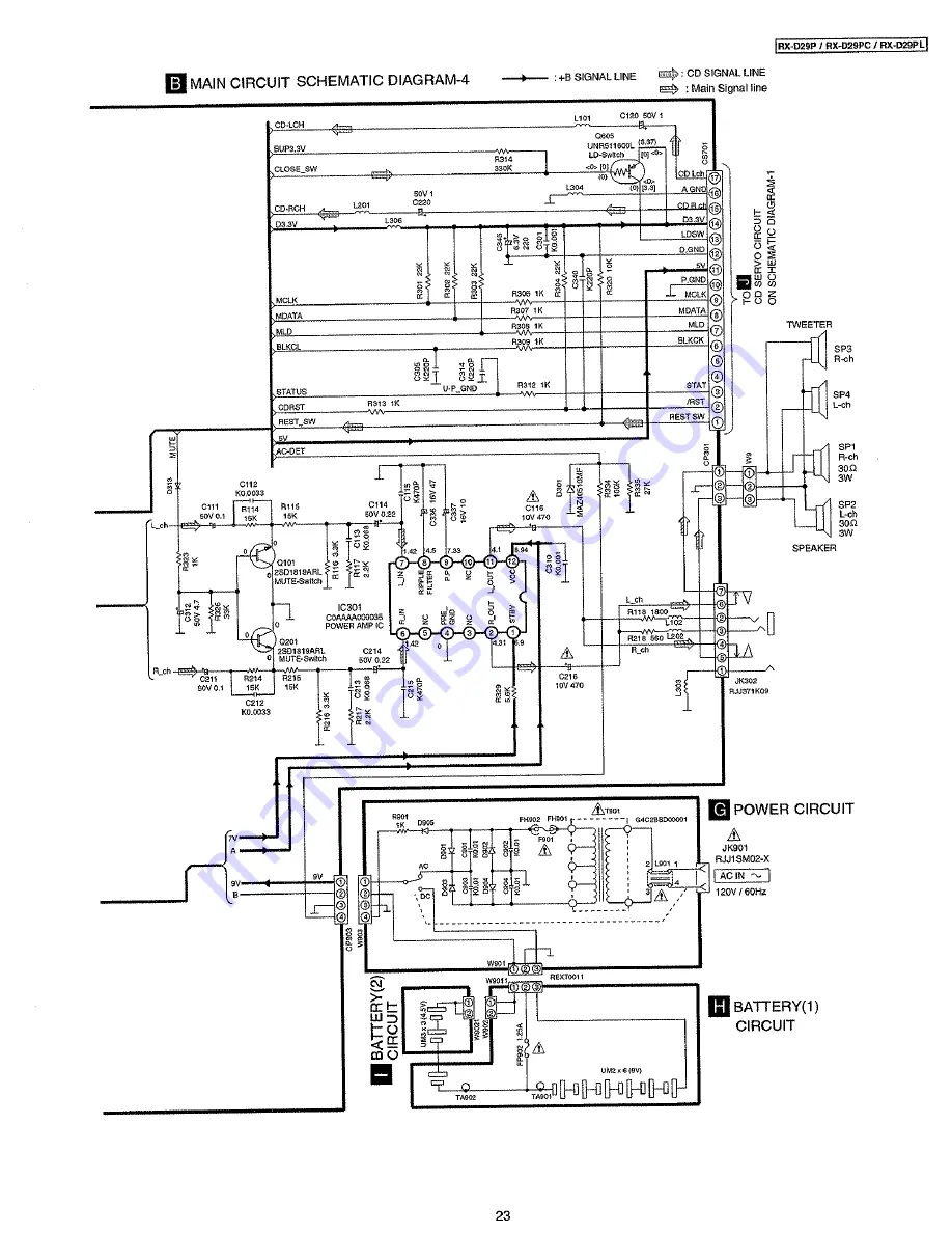 Panasonic RX-D29P Service Manual Download Page 23