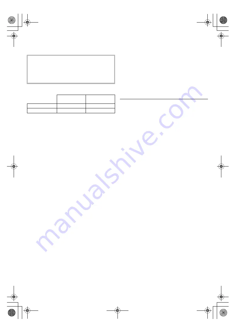 Panasonic RX-D500 Operating Instructions Manual Download Page 12