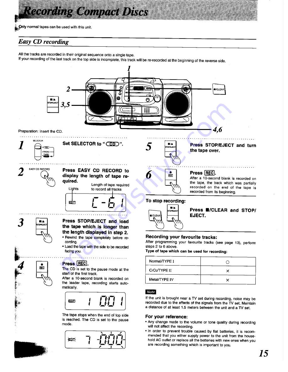 Panasonic RX-DS550 Operating Instructions Manual Download Page 6