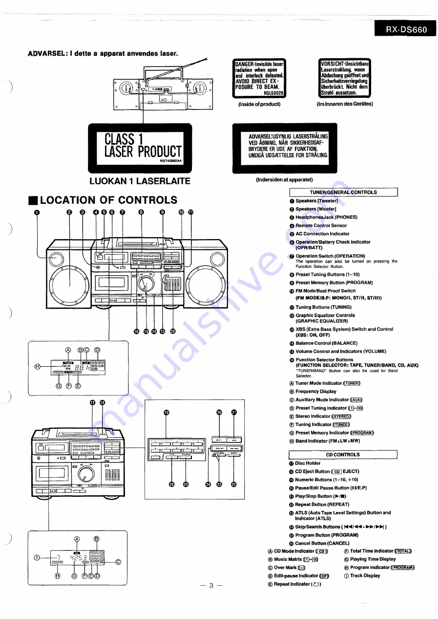 Panasonic RX-DS660 Service Manual Download Page 3