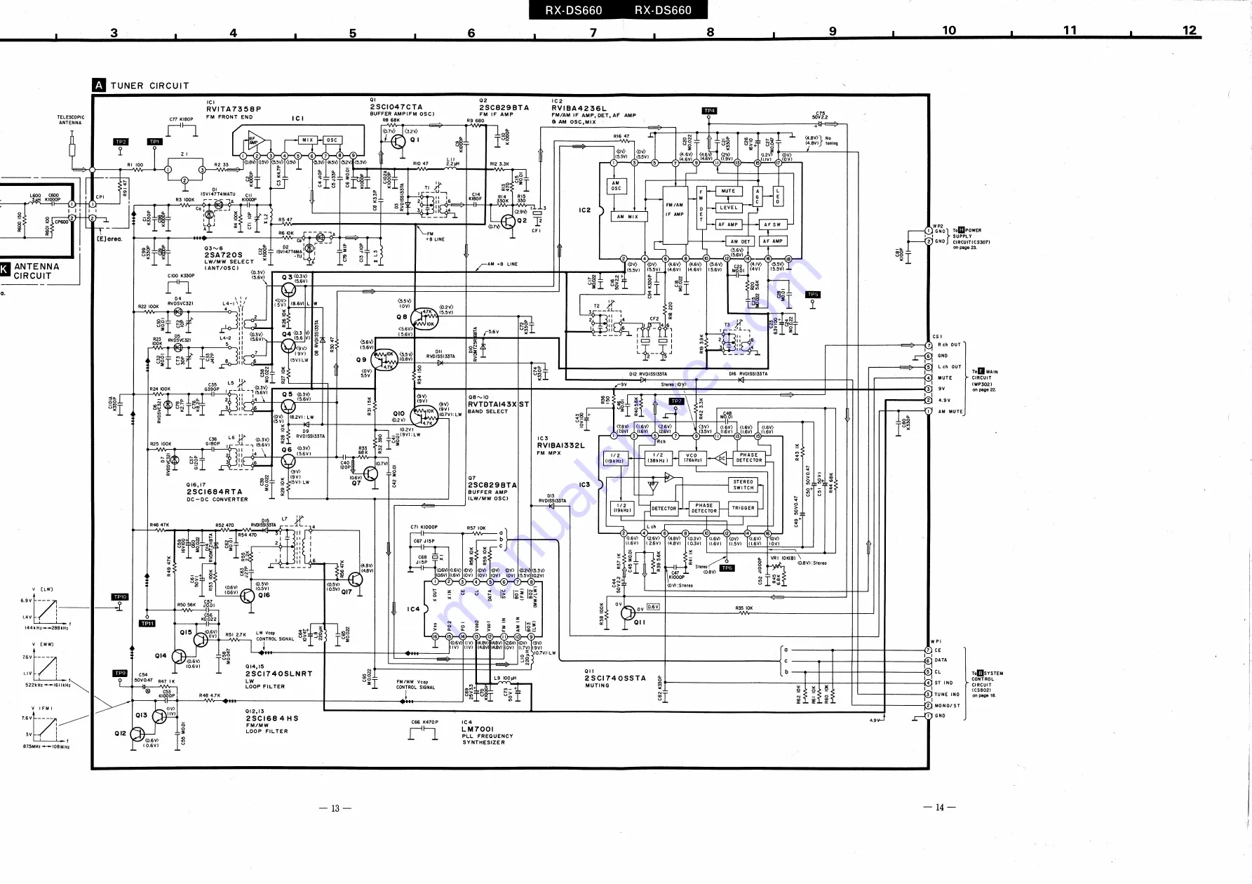 Panasonic RX-DS660 Скачать руководство пользователя страница 12