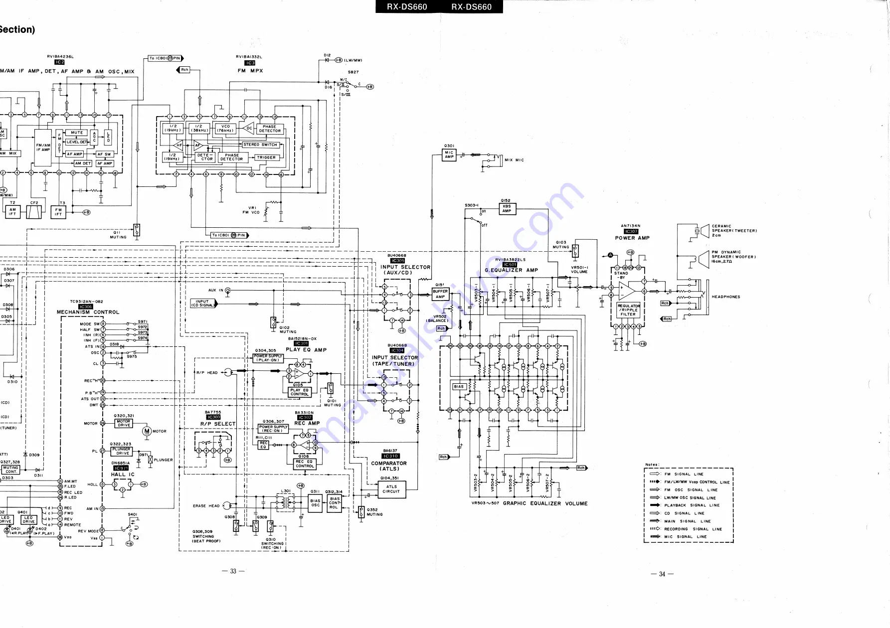 Panasonic RX-DS660 Service Manual Download Page 24